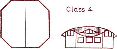 Class4-floorplan